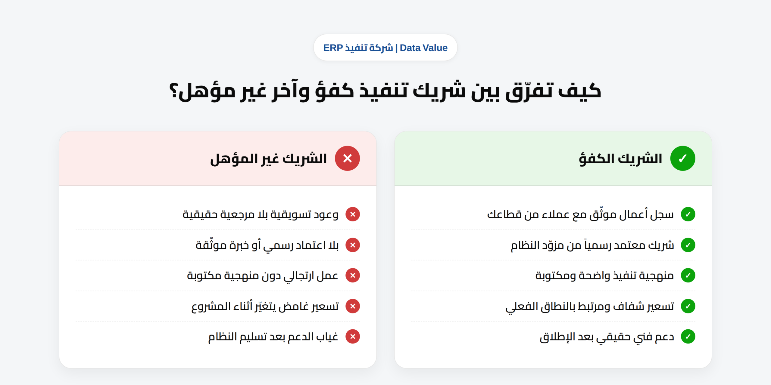 شركة تنفيذ أنظمة ERP في السعودية