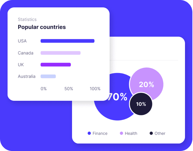 Analyze customer behavior and needs to provide customized and effective services.