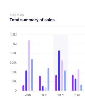 Generate periodic financial reports such as income statement, budget, and account statement.