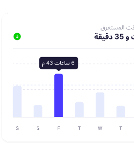 Provide reports and analyzes on the performance of distribution operations and analyze logistics costs to improve efficiency and reduce  costs.