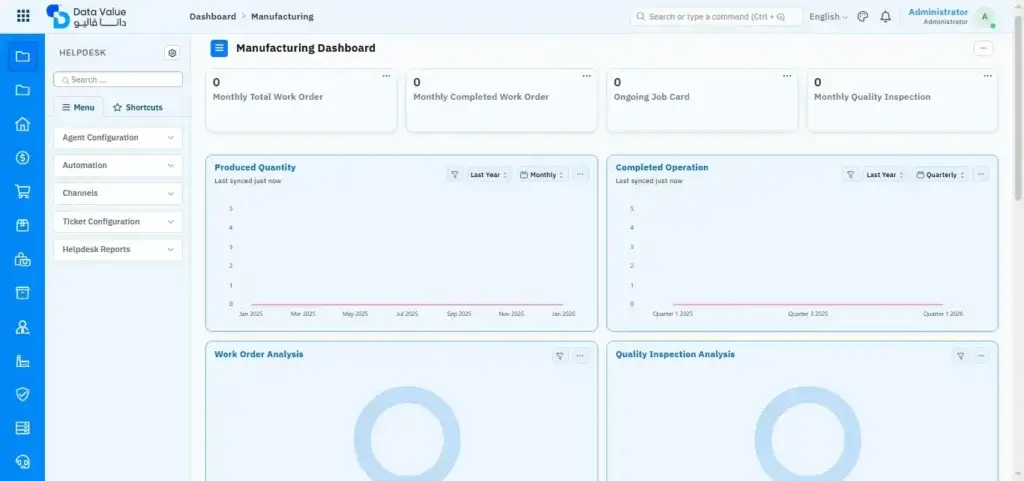 Data-Driven Decision Making