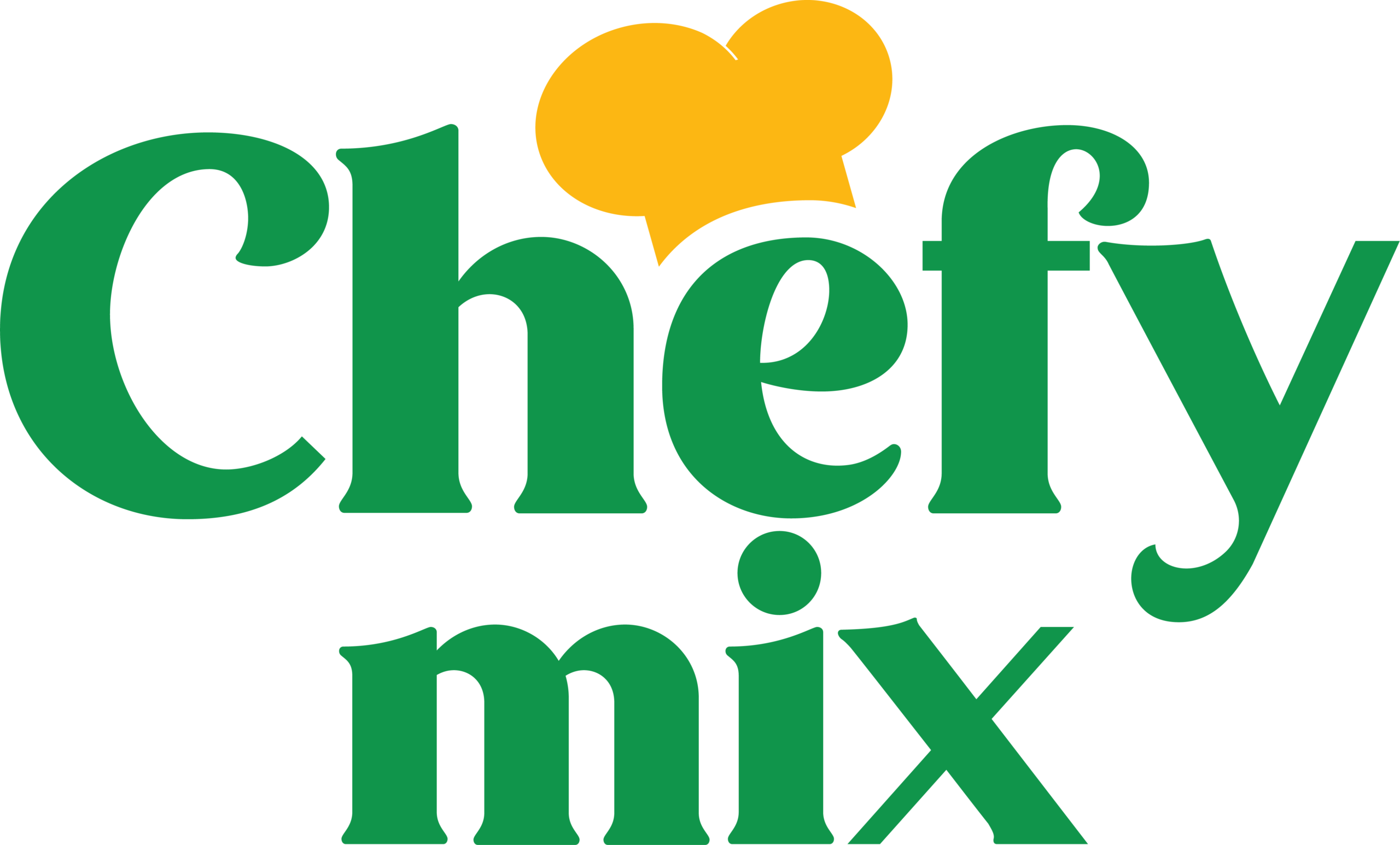 Chefy mix