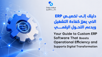 Your Guide to Custom ERP Software That Boosts Operational Efficiency and Supports Digital Transformation