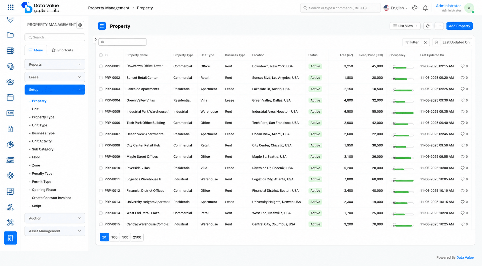 ERP for branches