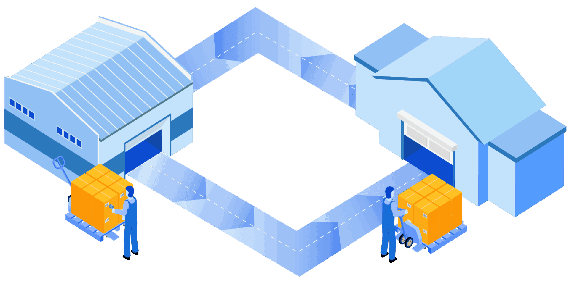 Choosing ERP for Branches