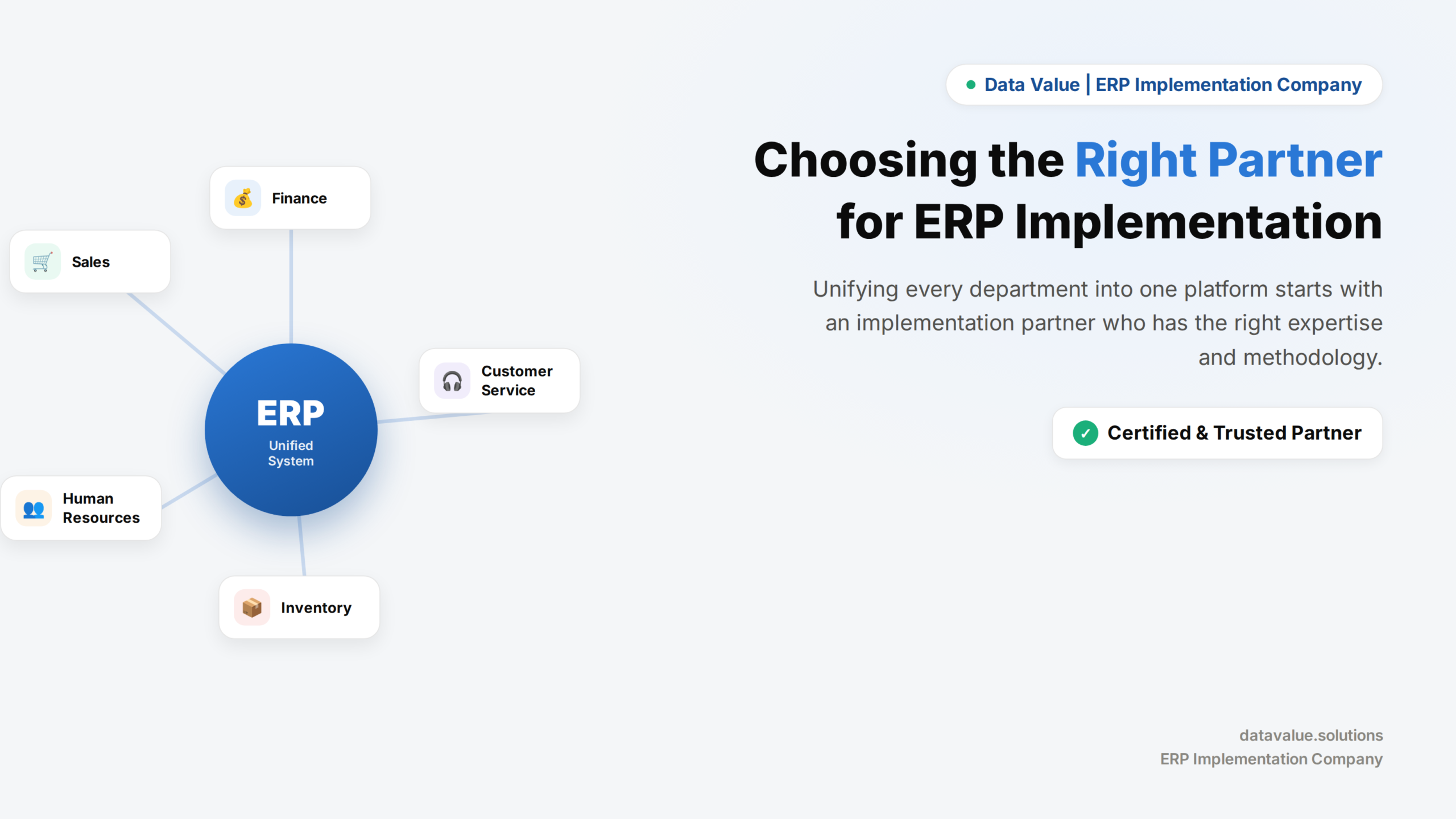 Best ERP Implementation Company
