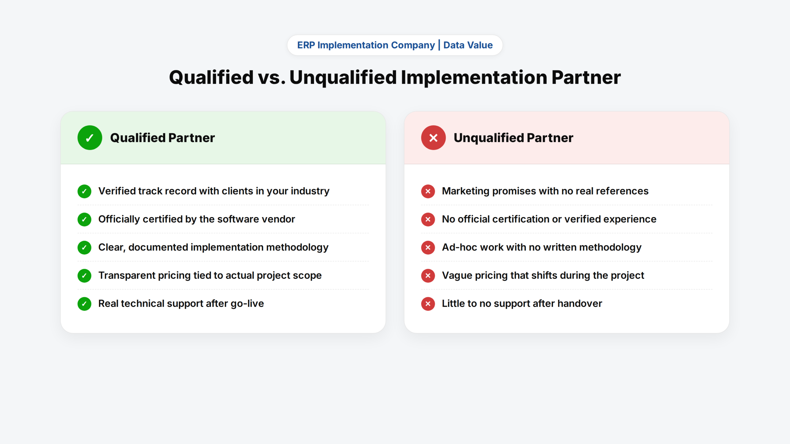 ERP Implementation Company